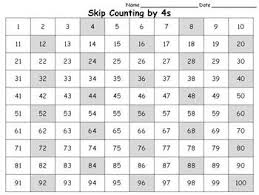 100s Chart Skip Counting Worksheets Teaching Resources Tpt