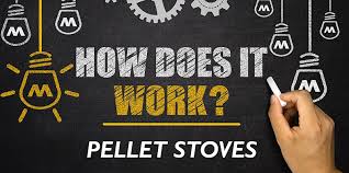 how does a pellet stove work 7 step