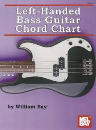Left Handed Bass Guitar Chord Chart William Bay