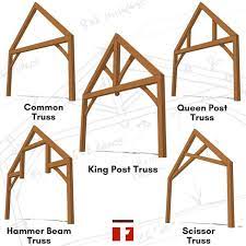 hammer beam timber frame hq