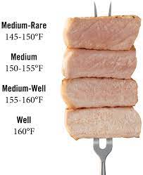 recommended pork cooking ratures