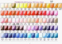 Prismacolor Premier Colored Pencils Review