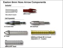 Easton 6mm Hexx Arrows