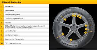 Tire Sidewall Information