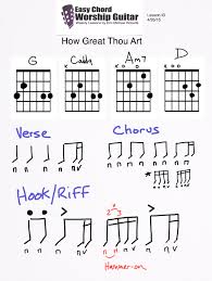 How Great Thou Art Lesson Id 042615 Easy Chord Worship