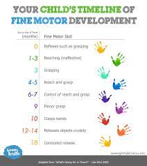 child development motor skills 101