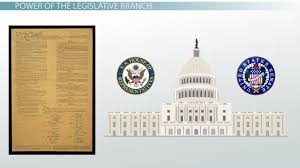 Legislative Branch Of Government Definition Power Function