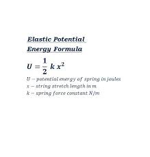 Potential Energy Elastic Formula