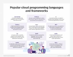 11 cloud programming ages