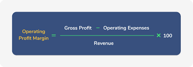 operating profit margin definition