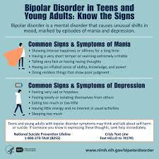 Complexity publishes research and review articles across a broad range of disciplines. Nimh Bipolar Disorder In Teens And Young Adults Know The Signs
