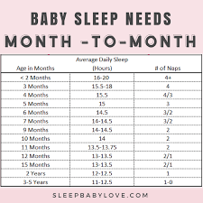baby only naps 30 minutes 5 tips to