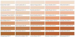 20 Elegant Ideas For Shades Of Brown Paint Color Chart