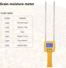 Best Top Digital Moisture Meter Grain Brands And Get Free