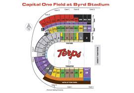 Capital One Field Maryland Seating Chart Field Wallpaper