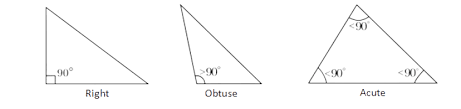 Triangle Calculator Emathhelp