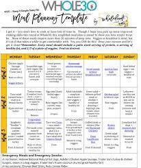 Whole 30 7 Day Meal Plan gambar png