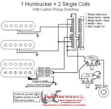 Print the cabling diagram off and use highlighters to be able to trace the circuit. Guitar Wiring Diagrams 1 Humbucker 2 Single Coils