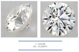 Diamond Clarity Chart Comparison A Guide To Diamond Clarity