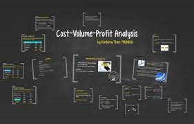 Cvp analysis can assess whether your target selling price gives you the profits you desire. Cost Volume Profit Analysis By Kimberly Thien