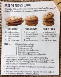 What Went Wrong With These Cookies A Chart To Tell You How