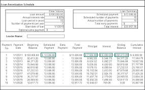 Commercial Loan Amortization Schedule Excel With Extra Payments