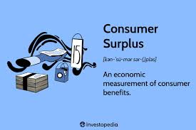 consumer surplus definition