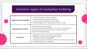 handling workplace bullying gradsingapore
