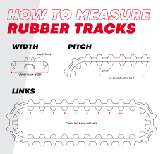 how to measure your rubber tracks for