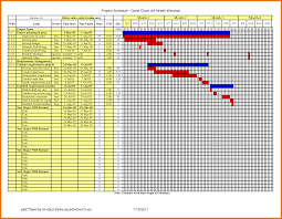 Gantt Chart Excel Template With Subtasks Download Free