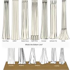 Curtain Length Guide In 2019 Curtains Drapes Curtains