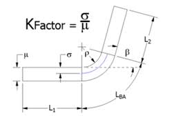 community tool k factor calculator