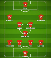 Cristiano ronaldo headlines portugal's golden generation of players, who reached the final of euro 2004 as well as the semifinals of the 2006 fifa world cup and euro 2012. How Portugal Could Line Up Against France Sports Mole