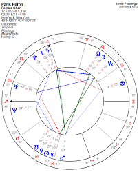 Paris Hilton Horoscope Astrology King