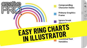 Ring Charts In Adobe Illustrator Ft Chad Chelius Three Minutes Max