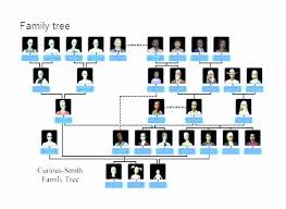 Descendant Chart Template Excel New Free Genealogy Form Family Tree