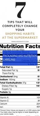 98 Best Nutrition Facts Images In 2019 Nutrition Facts
