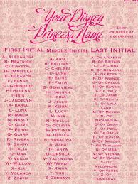 what s your disney princess name