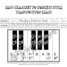 Bass Clarinet Concert Pitch Transposition Chart
