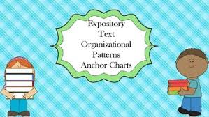 Expository Text Organizational Patterns Anchor Charts