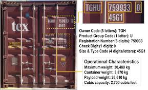 Container Identification System The Geography Of Transport