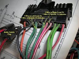 If you have your own good photos of jeep yj steering column wiring diagram and you want to become one of our authors, you can add them on our site. Steering Column Wiring Jeep Cherokee Sport Steering Column Jeep Xj Mods