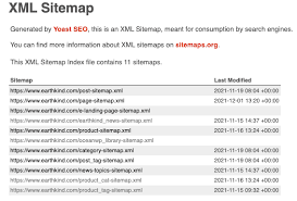ecommerce sitemap best practices xml