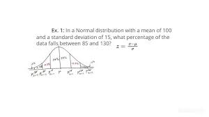 using the empirical rule to identify