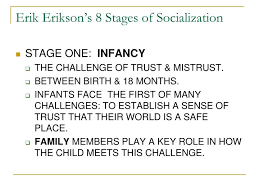 Ppt Erik Eriksons 8 Stages Of Socialization Powerpoint