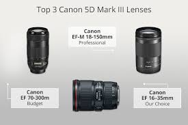 The canon eos 5d mark iii. 8 Best Canon 5d Mark Iii Lenses In 2021