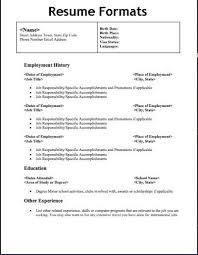 Different Types Of Resume Formats That Will Give Your Resume