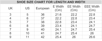 Factual Clarks Shoe Size Guide Shoe Width Measurement Chart