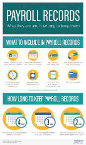 payroll records retention requirements