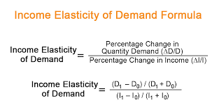 Income Elasticity Of Demand Formula